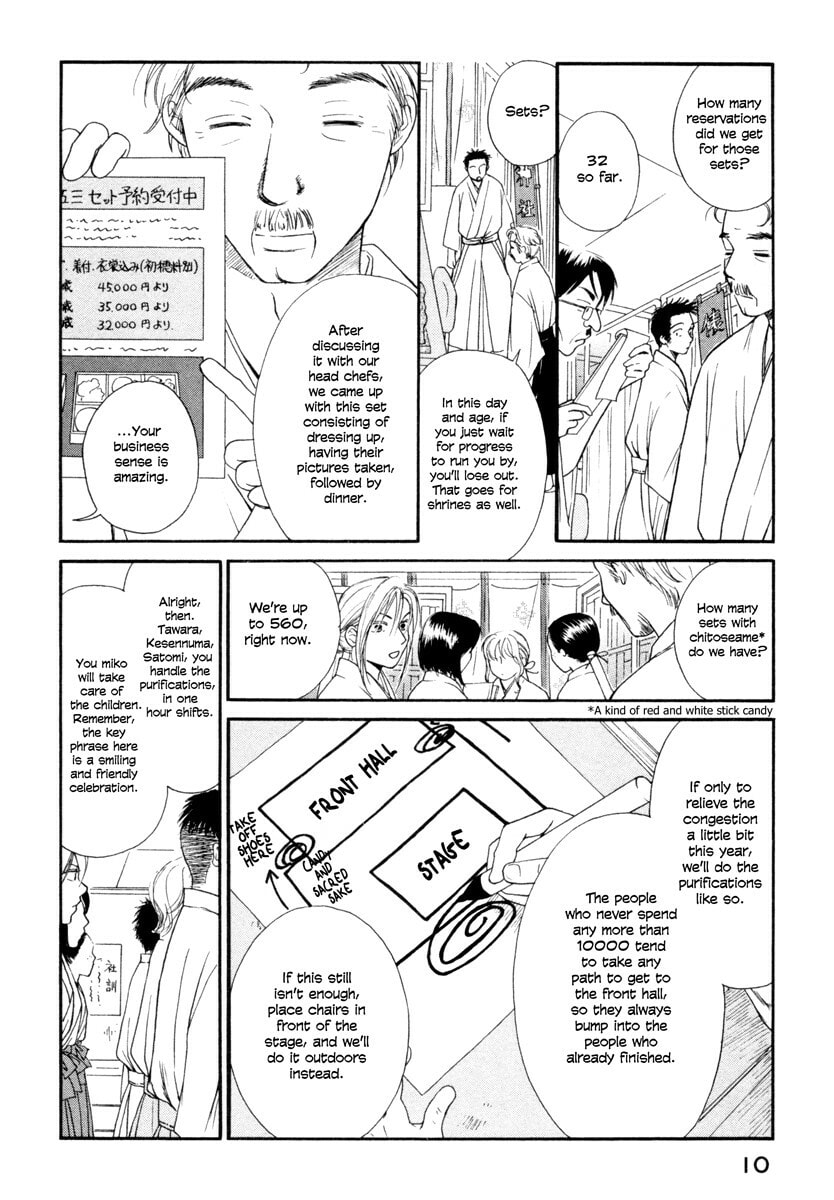 Read Shrine