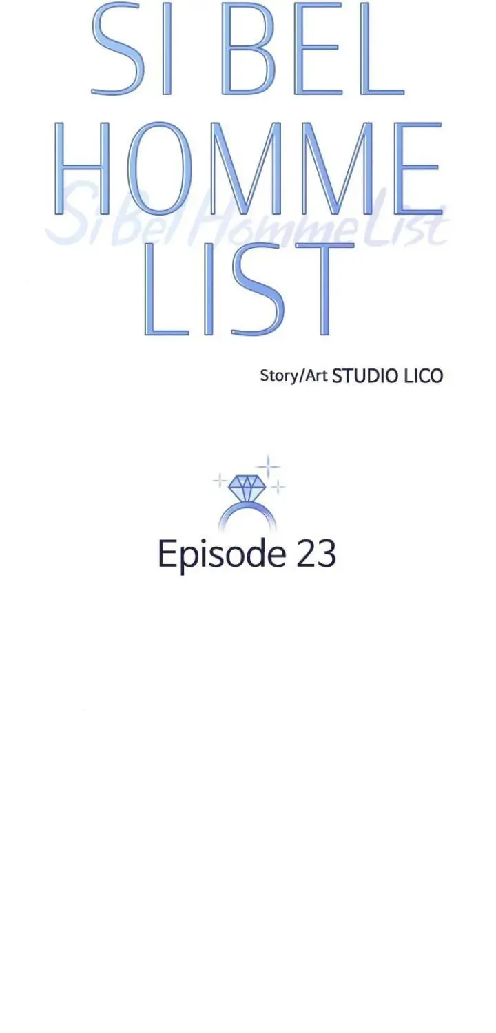 Si Bel Home List Chapter 23 page 17 - 