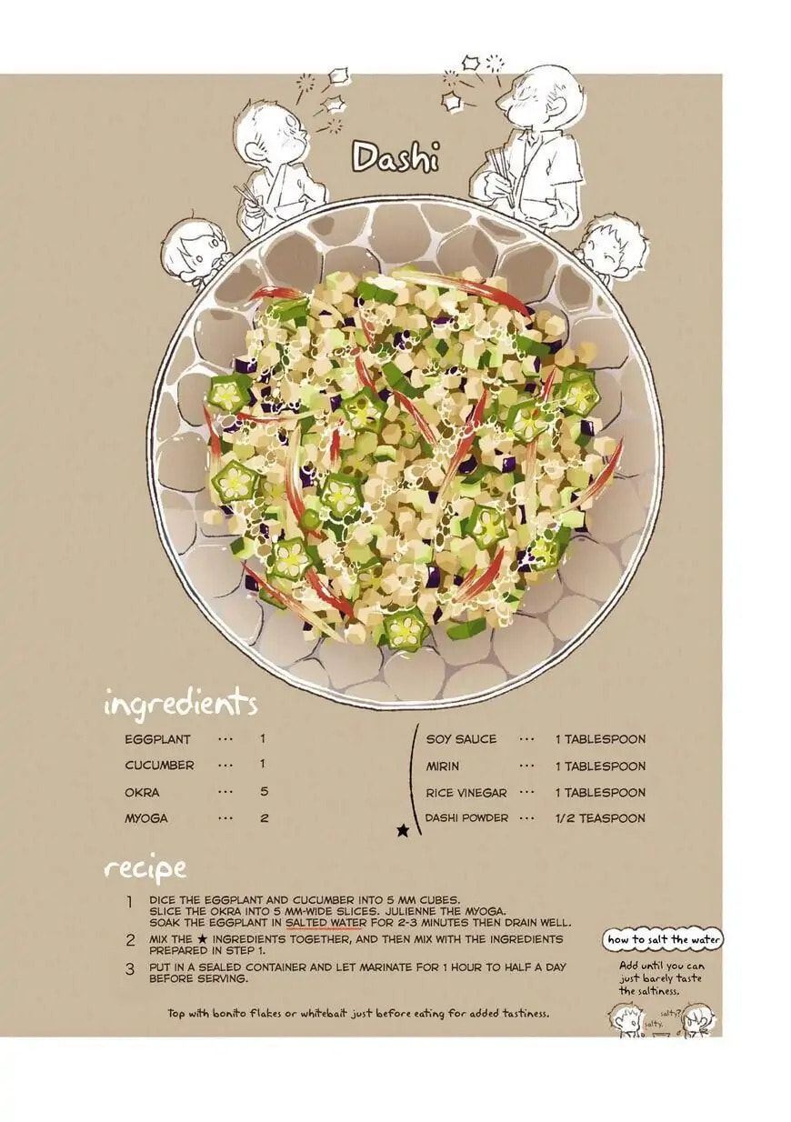 Read Side Dish Which Matches Rice Well (Colored) chapter 13 image 13 on Lezhin