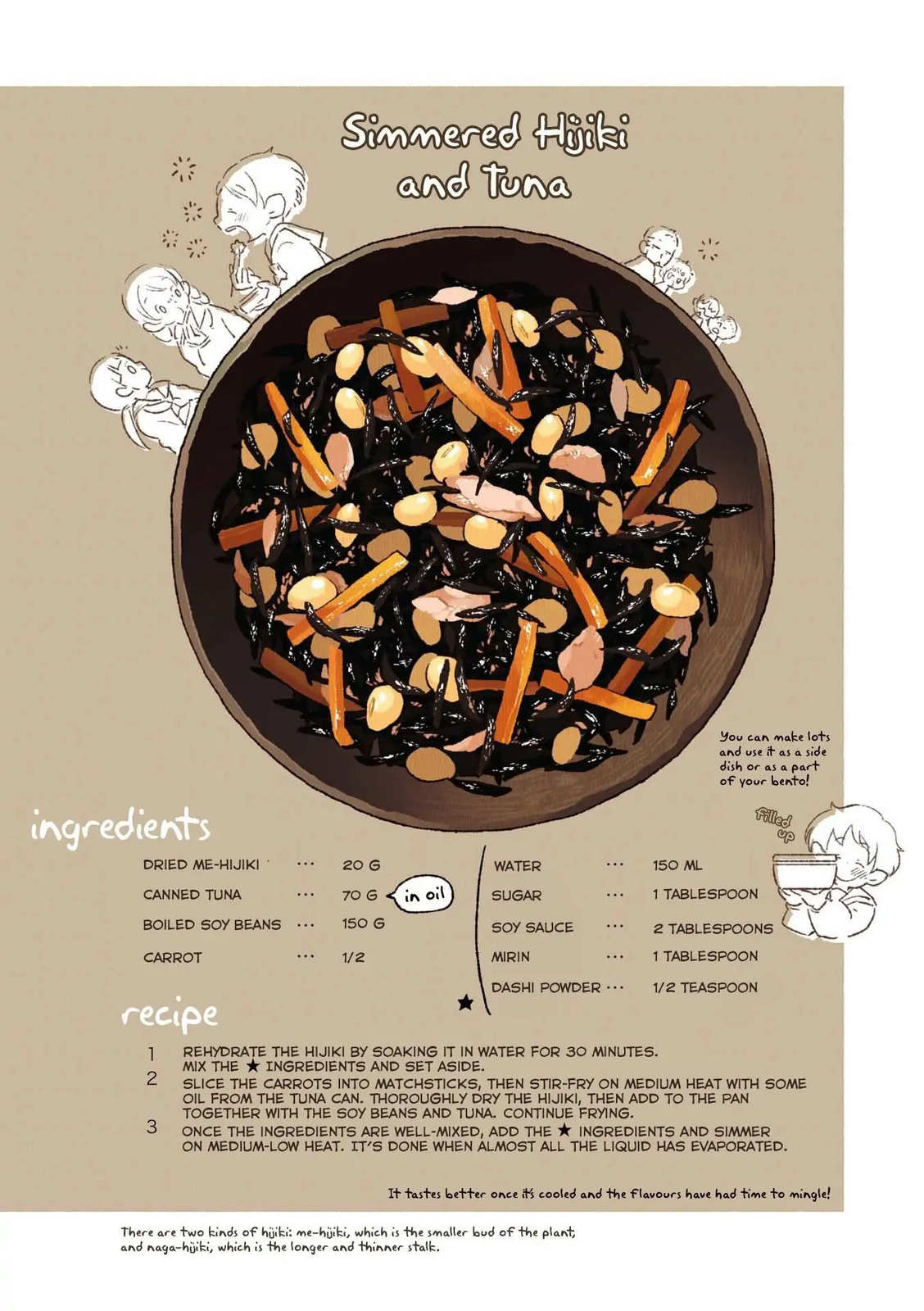 Read Side Dish Which Matches Rice Well (Colored) chapter 17 image 13 on Lezhin
