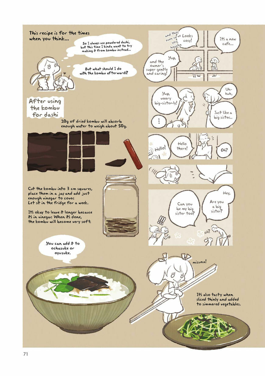 Read Side Dish Which Matches Rice Well (Colored) chapter 6 image 10 on Lezhin
