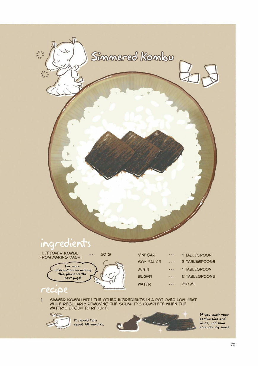 Read Side Dish Which Matches Rice Well (Colored) chapter 6 image 9 on Lezhin