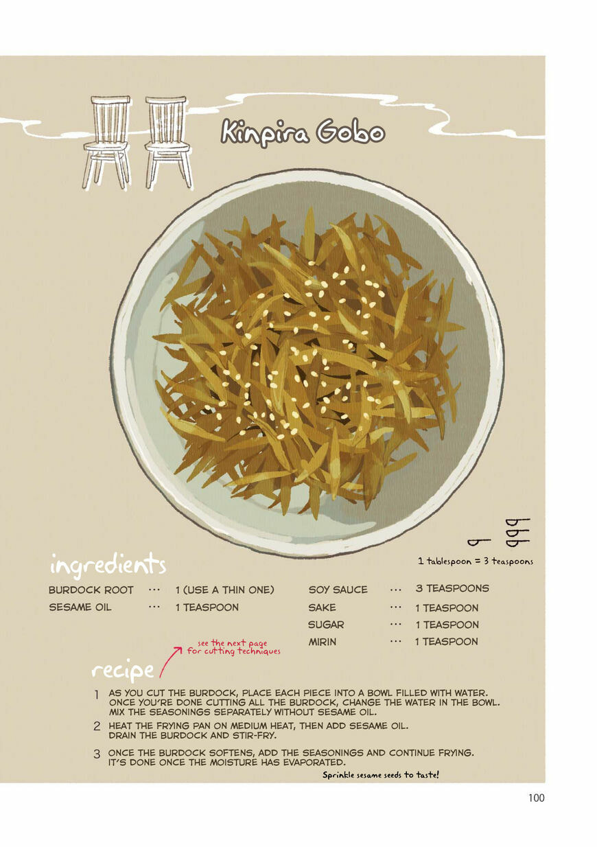 Read Side Dish Which Matches Rice Well (Colored) chapter 8 image 13 on Lezhin