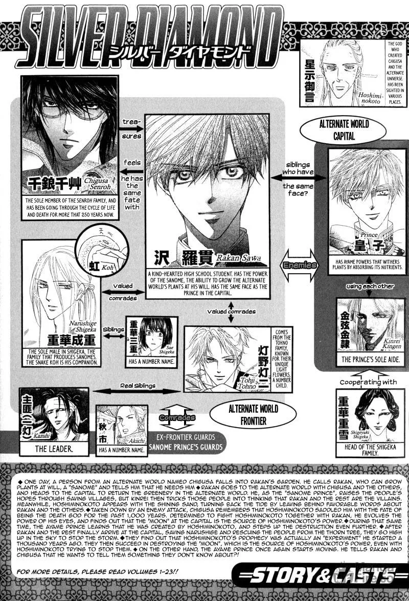 Silver Diamond Chapter 70 page 5 - 