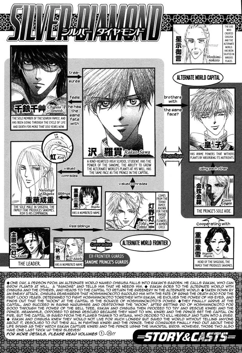 Silver Diamond Chapter 79 page 5 - 
