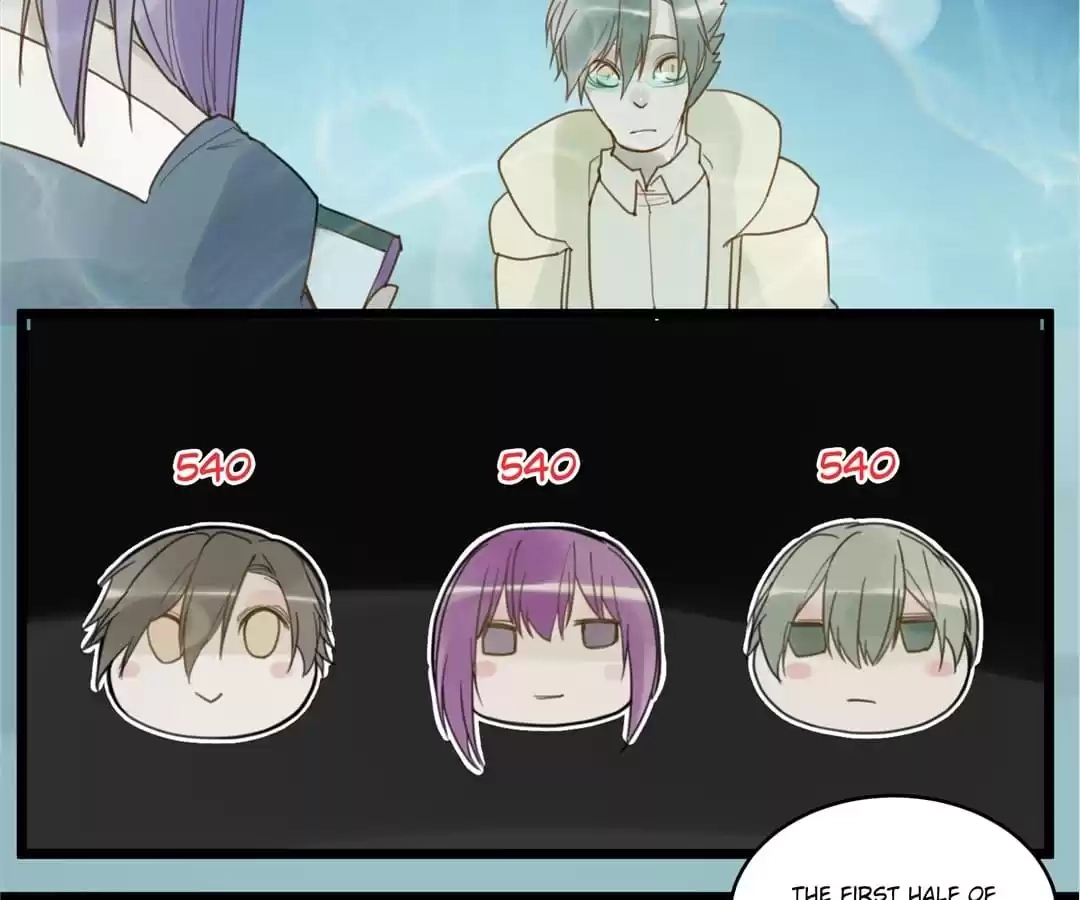 Read Sinners