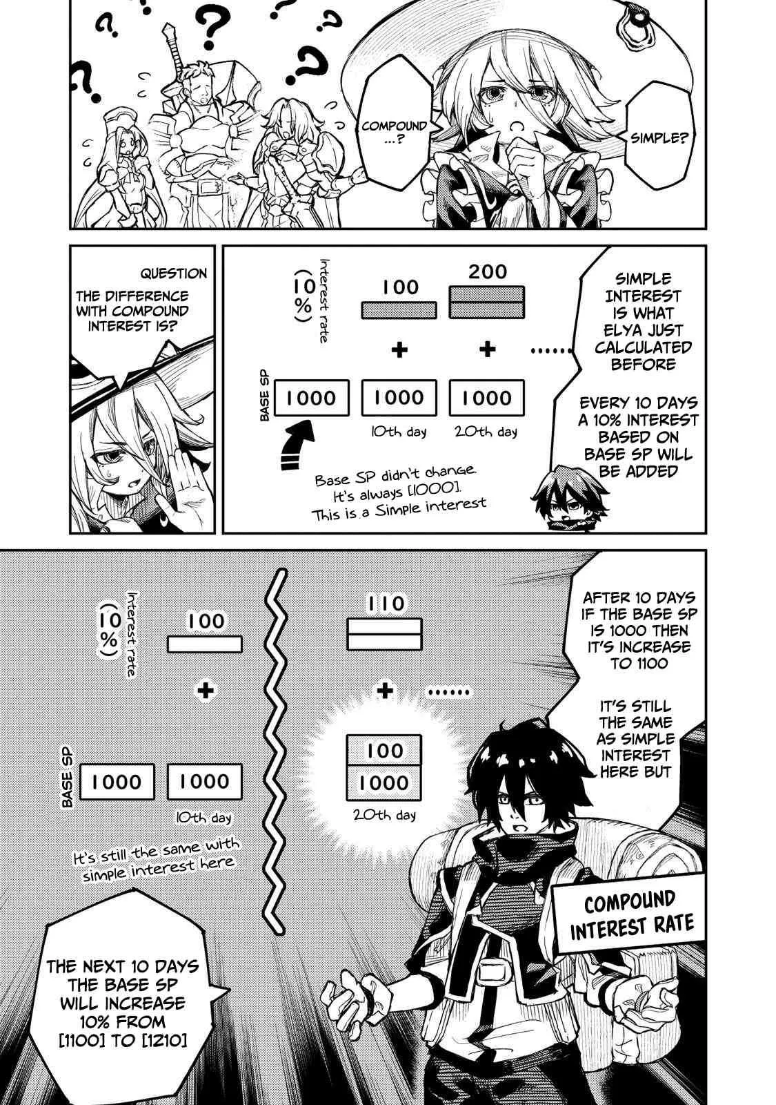 Read Skill Lender