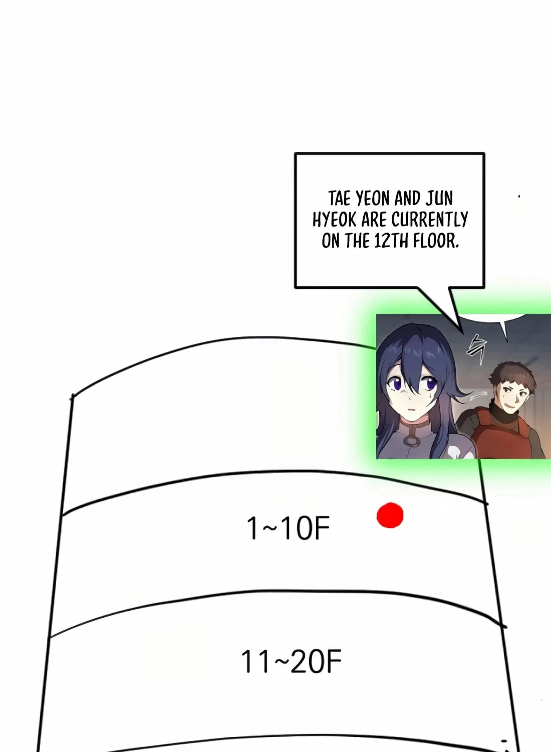 Read Skill Master Levels Up chapter 109 image 152 on Lezhin