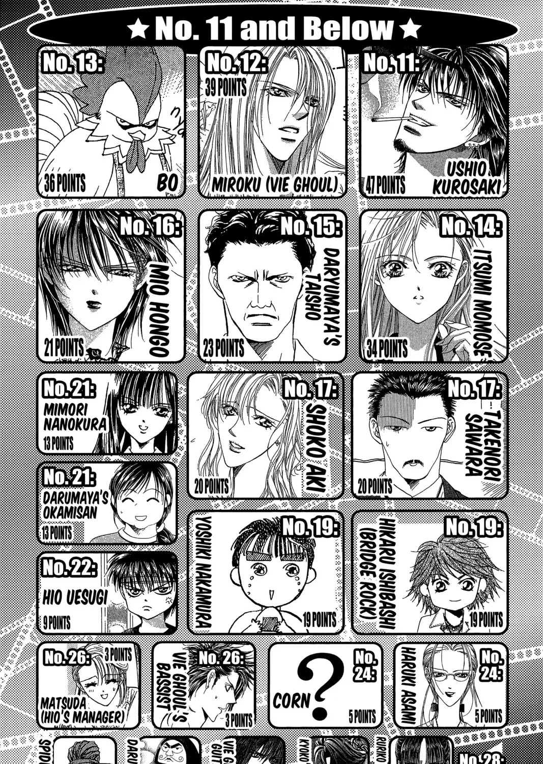 Read Skip Beat! chapter 100 image 2 on Lezhin