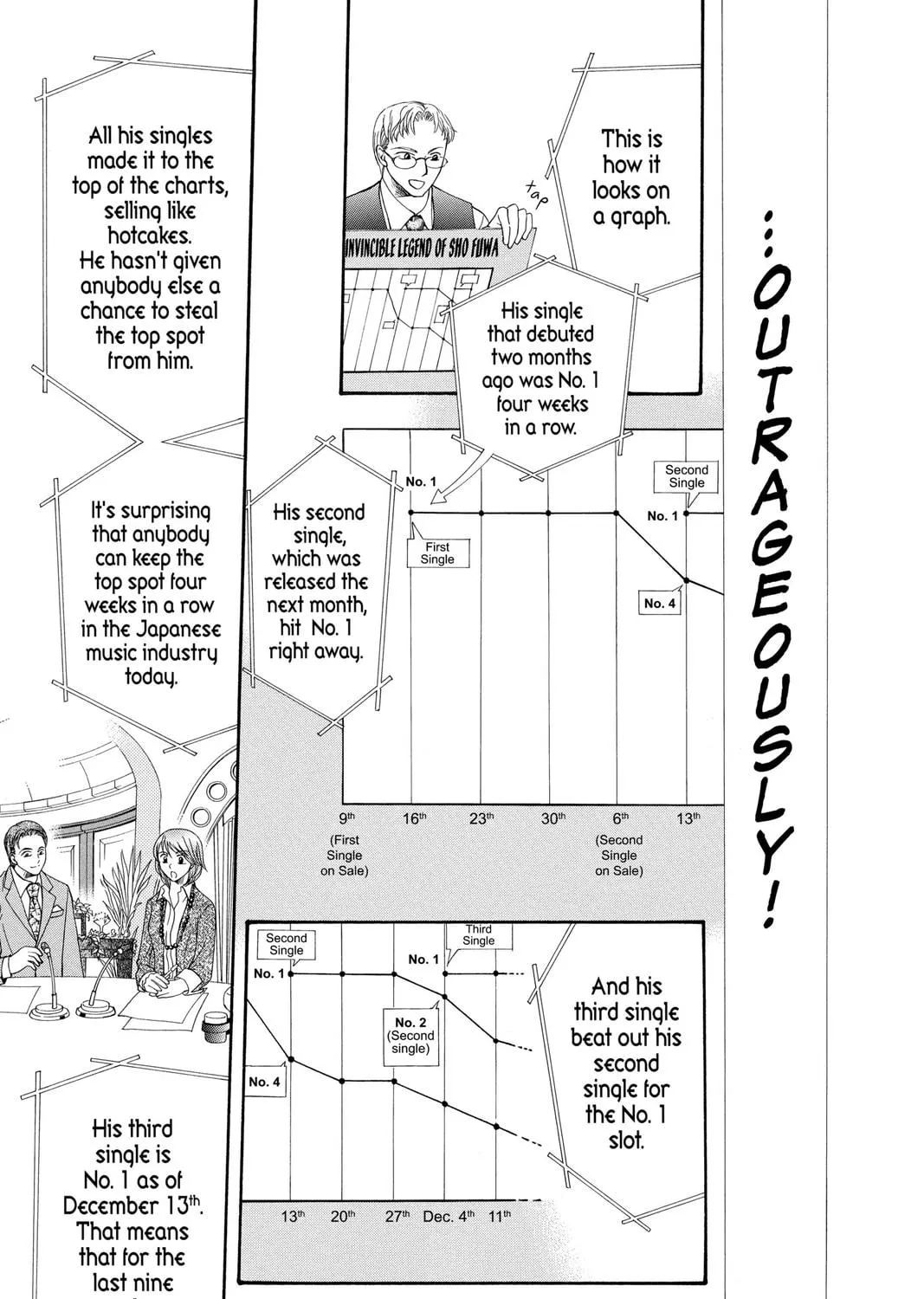 Read Skip Beat! chapter 104 image 4 on Lezhin