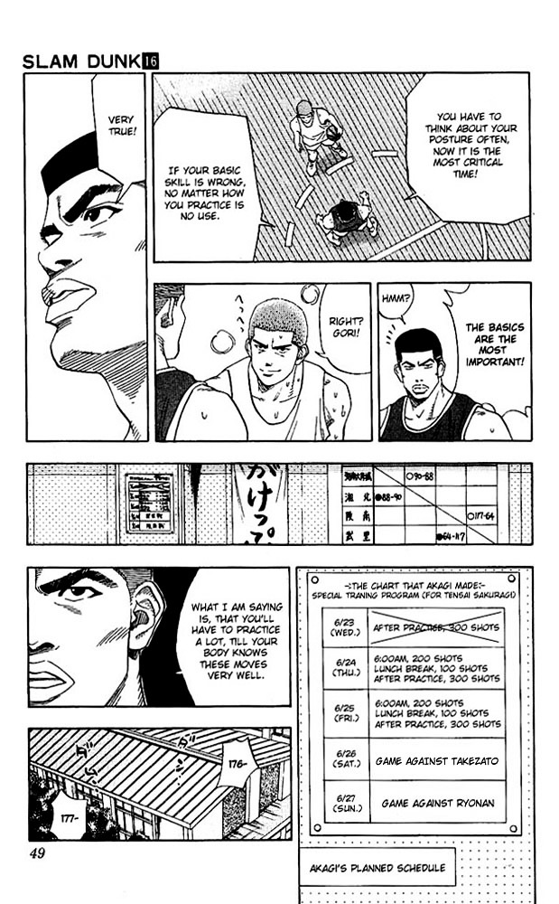 Read Slam Dunk chapter 137 image 4 on Lezhin