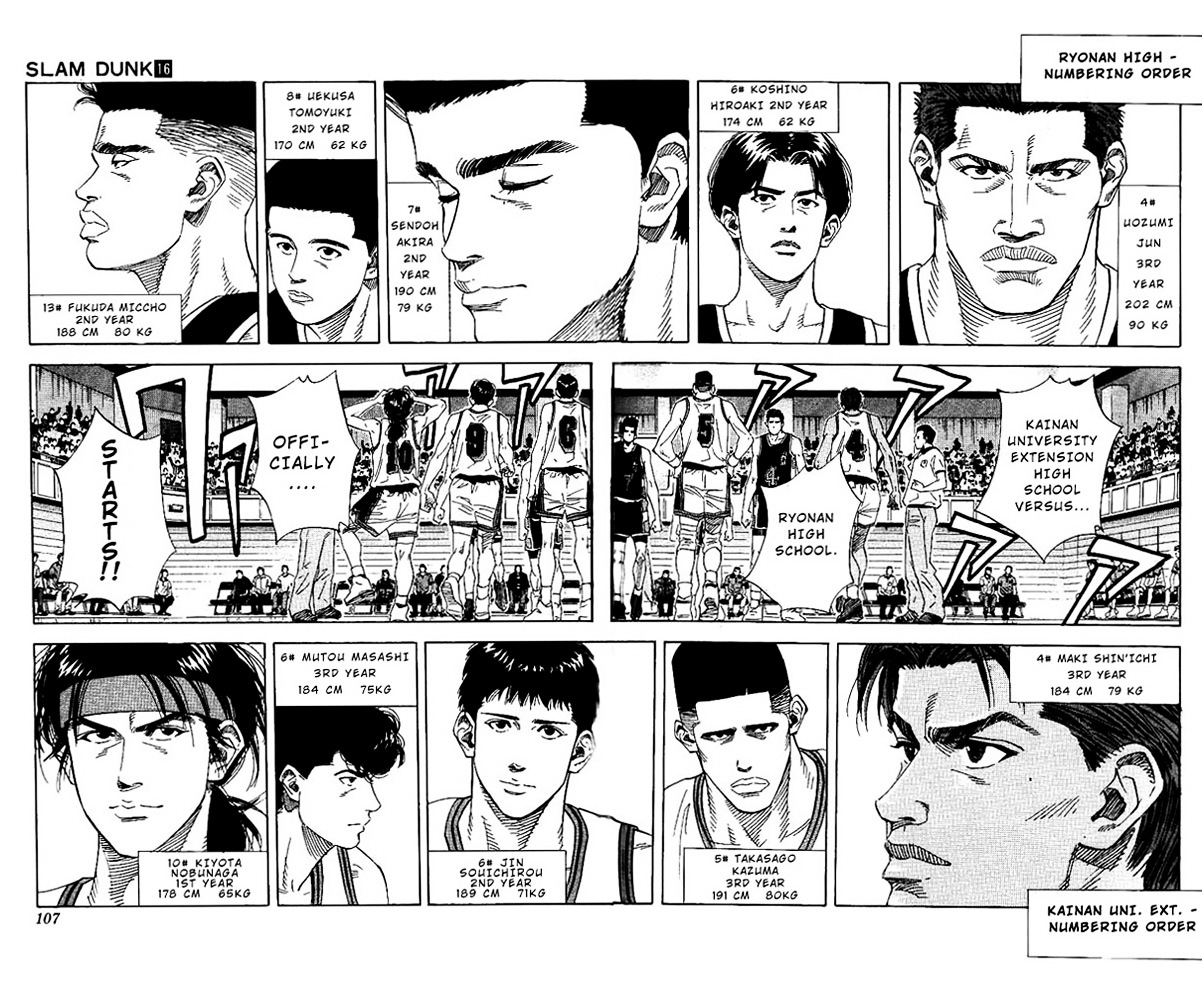 Read Slam Dunk chapter 140 image 1 on Lezhin