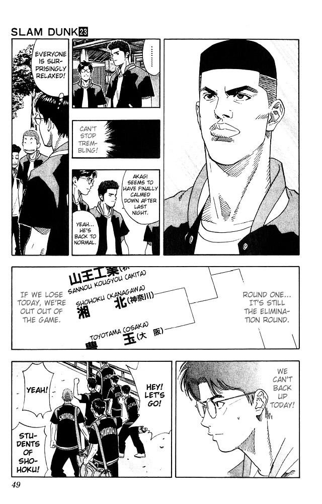 Read Slam Dunk chapter 200 image 2 on Lezhin