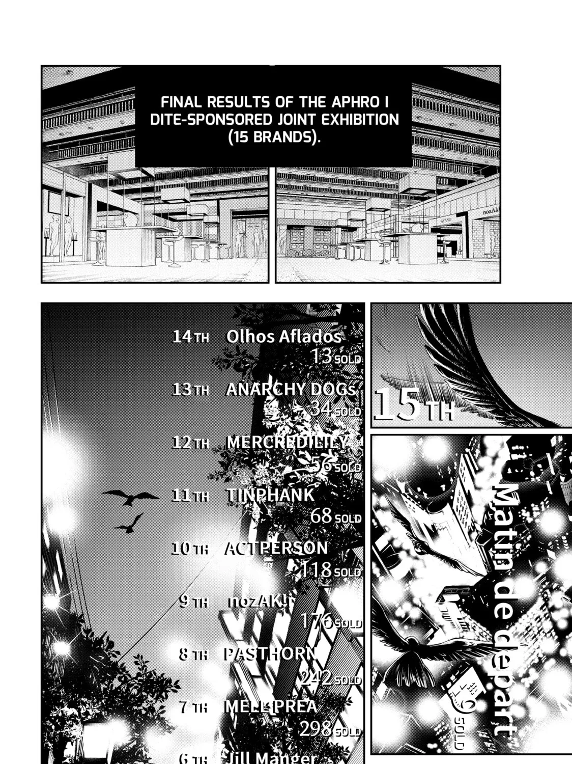 Read Smile Down the Runway chapter 157 image 30 on Lezhin