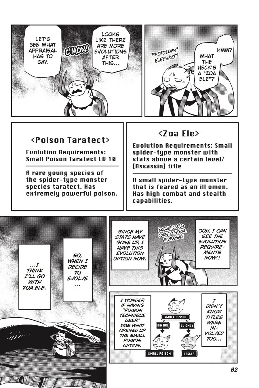 Read So I