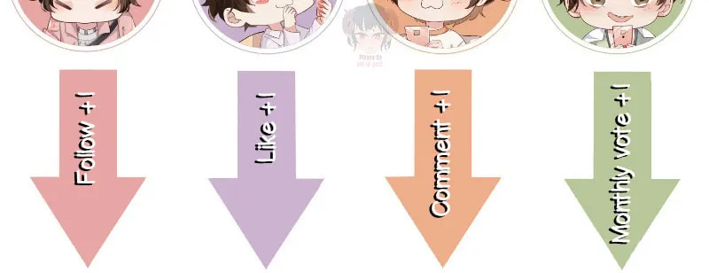 Read Social Temperature (Colored) chapter 20 image 21 on Lezhin