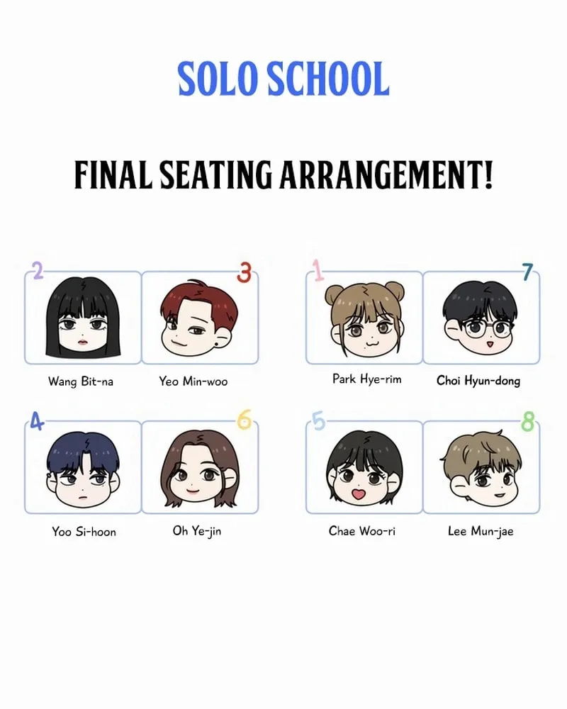 Read Solo School chapter 2 image 189 on Lezhin