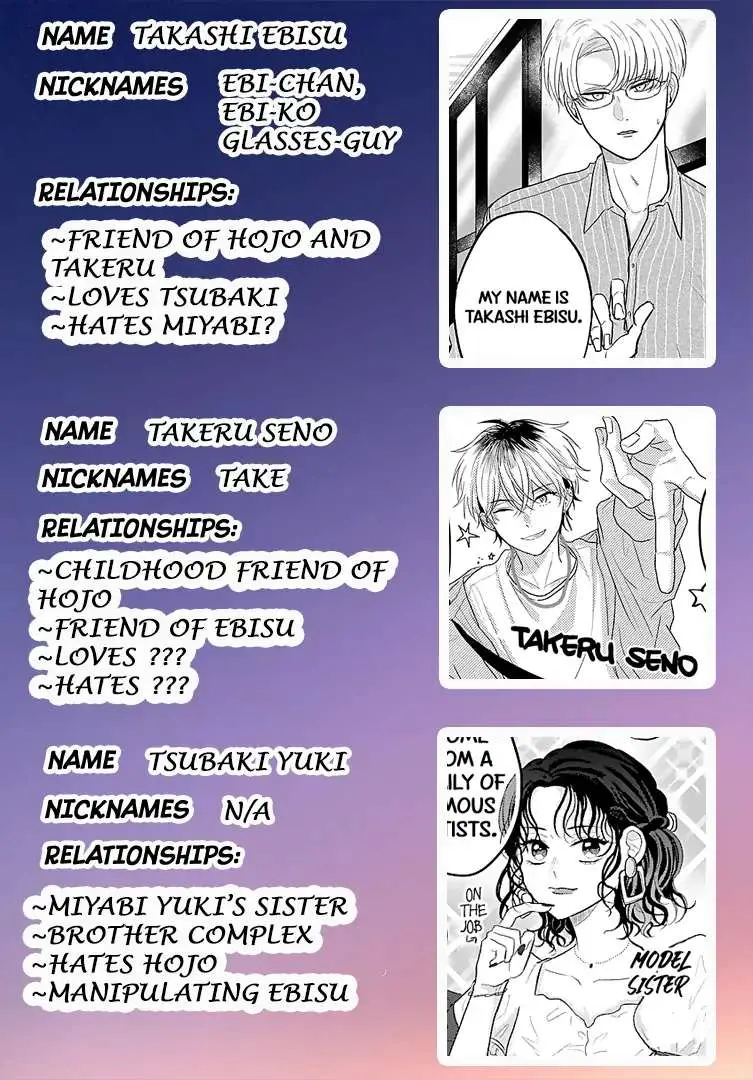 Sono Kioku wa Arimasen Chapter 49 page 3 - 