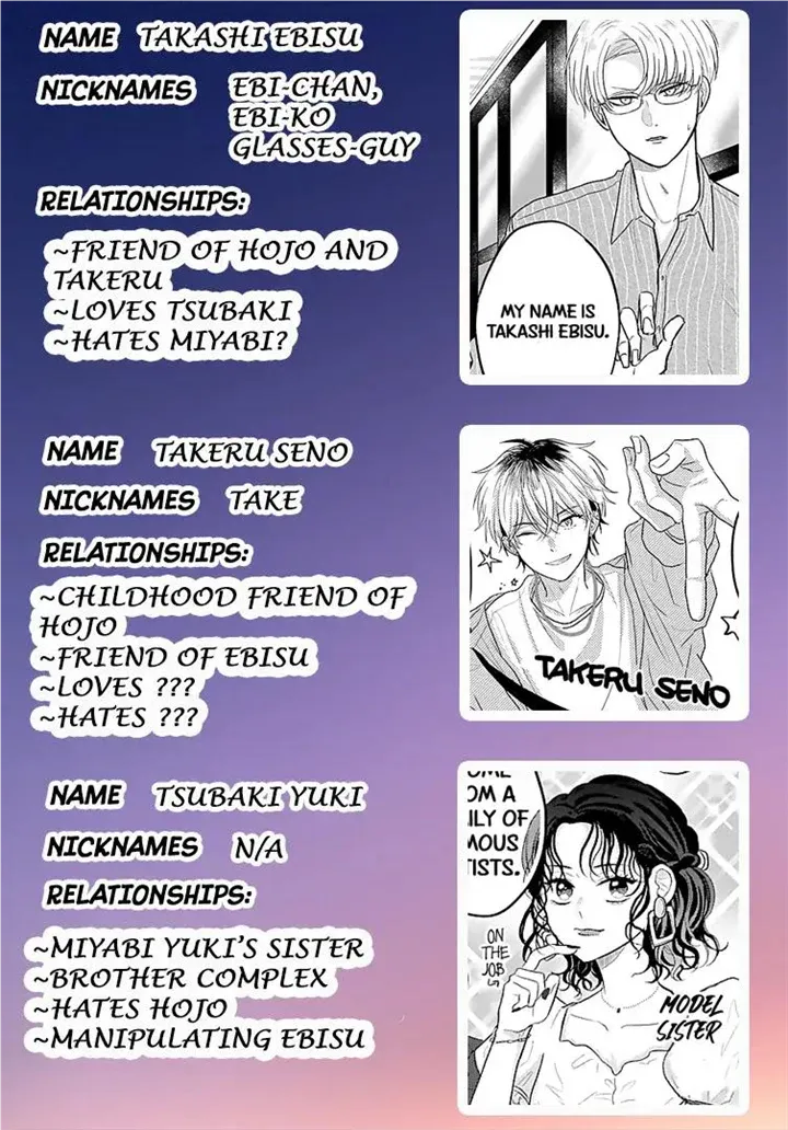 Sono Kioku wa Arimasen Chapter 61 page 4 - 