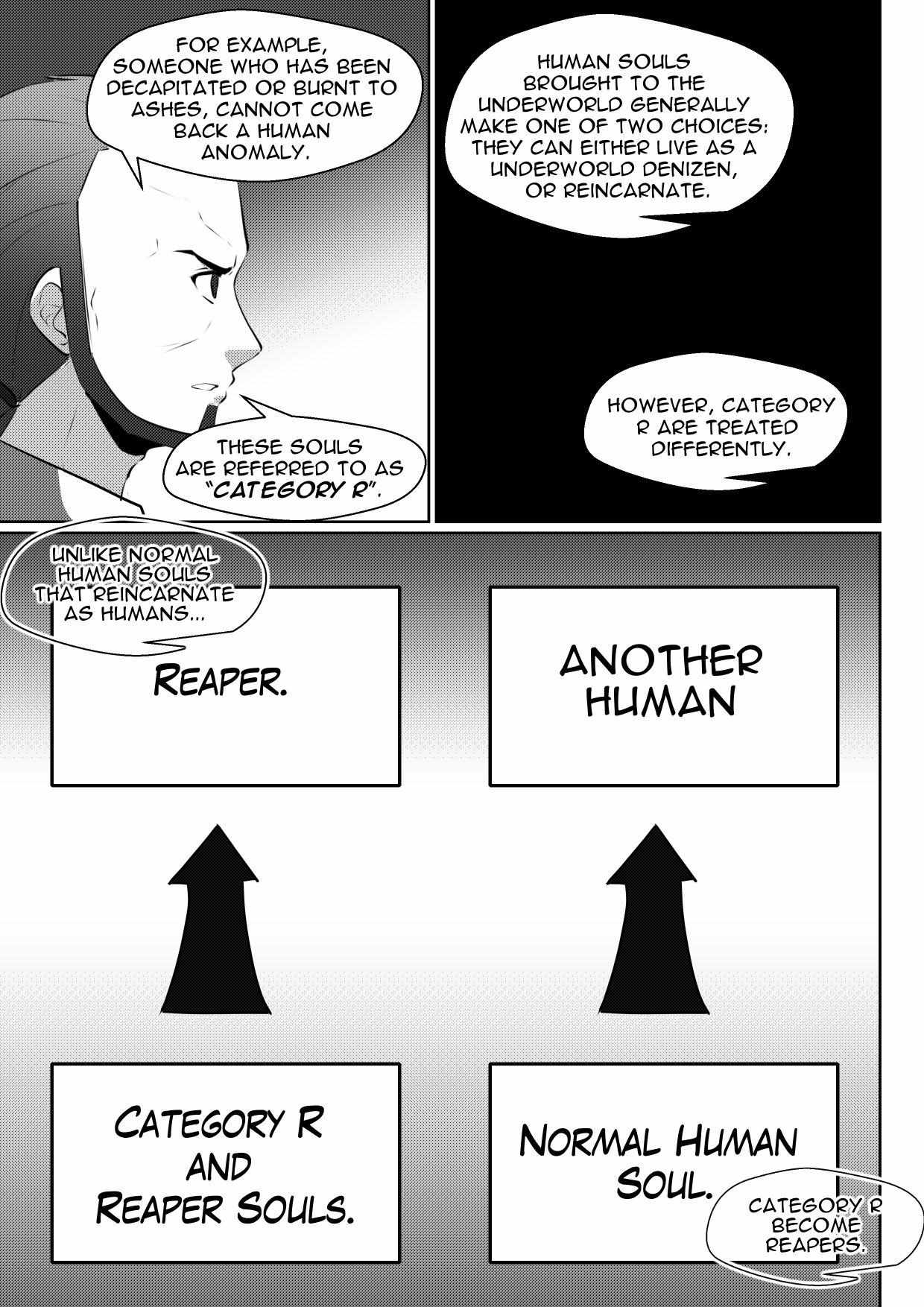 Read Soul Anomaly chapter 19 image 20 on Lezhin
