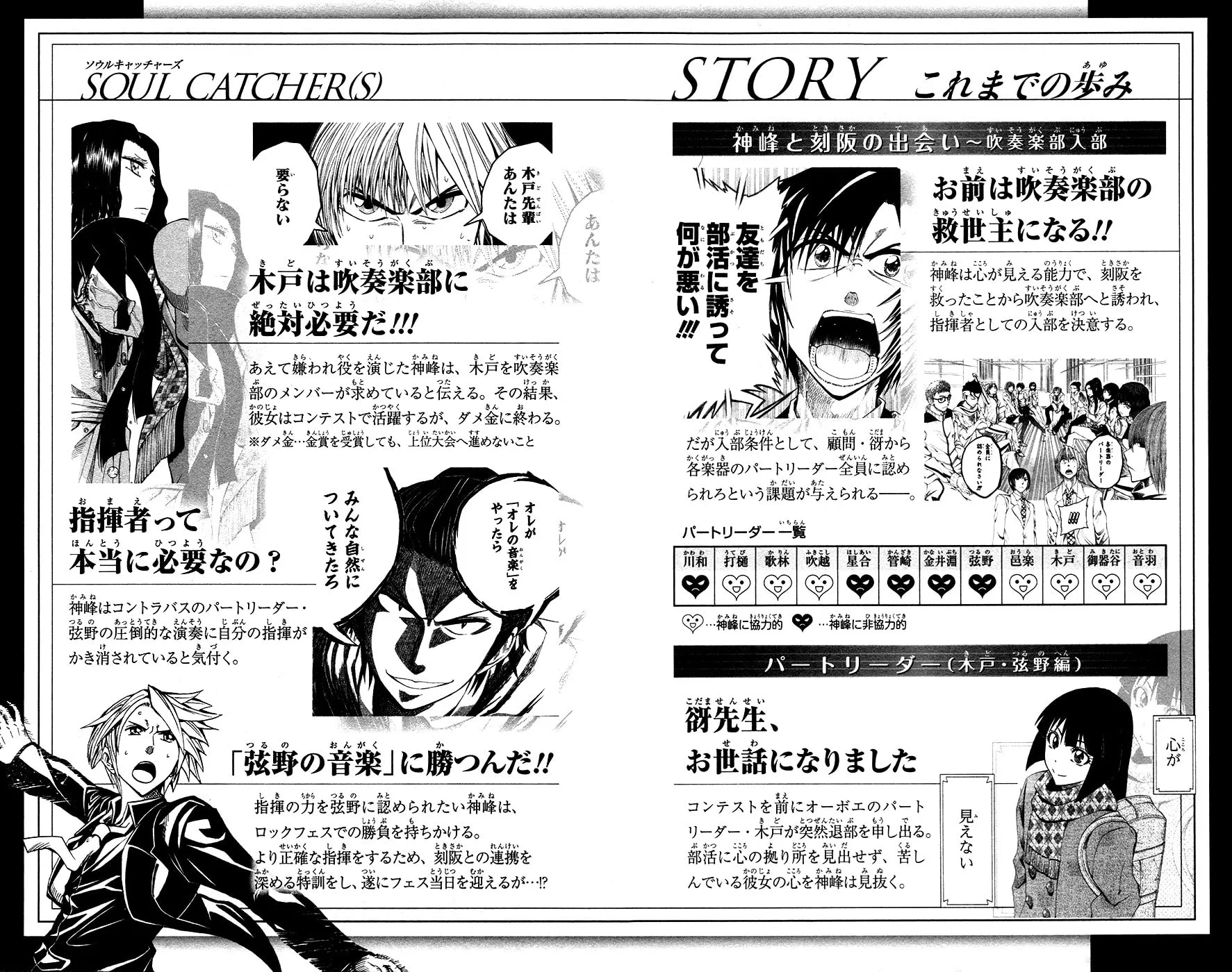 Read Soul Catcher(S) chapter 35 image 5 on Lezhin