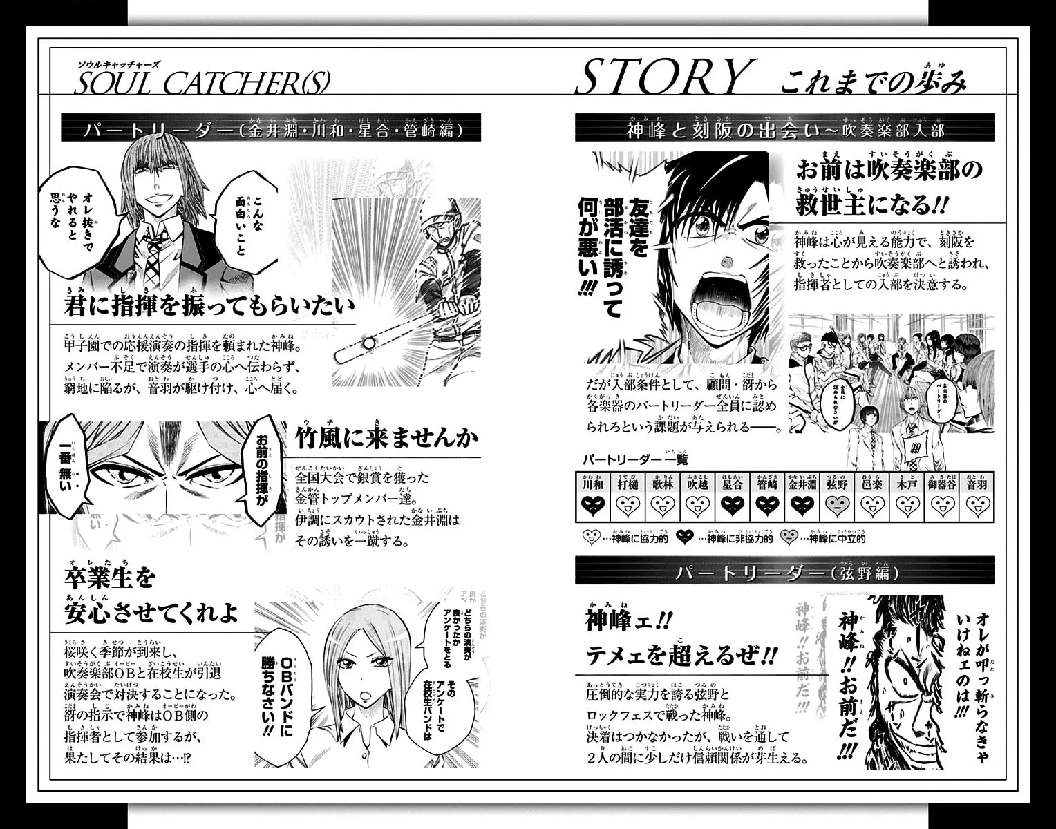 Read Soul Catcher(S) chapter 44 image 5 on Lezhin