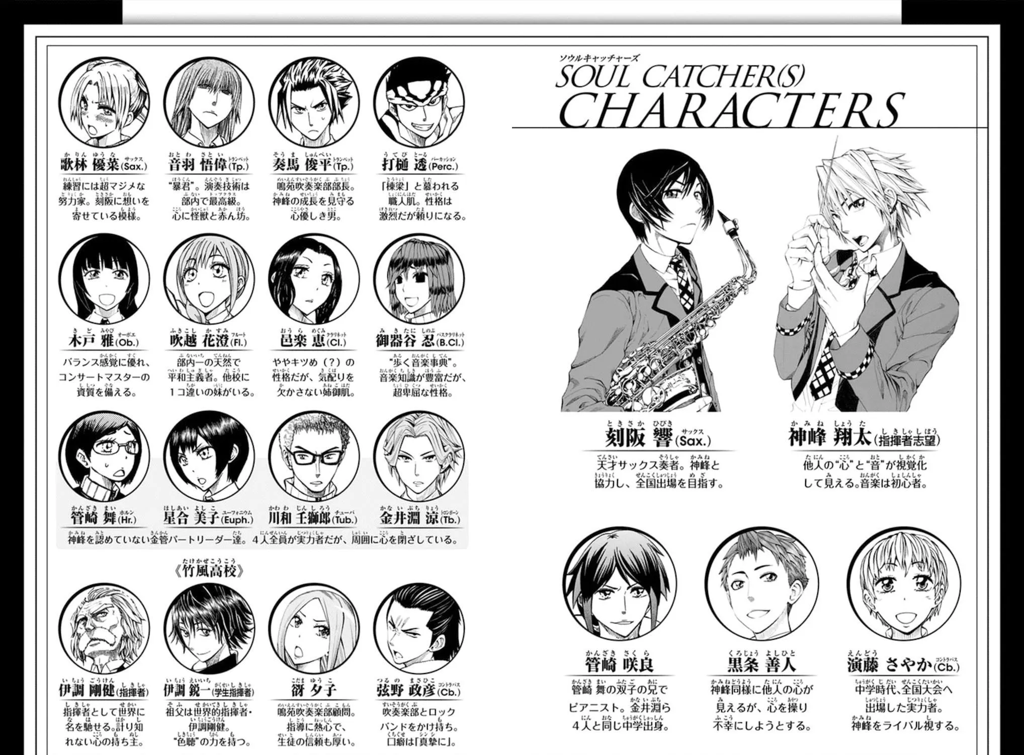 Read Soul Catcher(S) chapter 53 image 4 on Lezhin