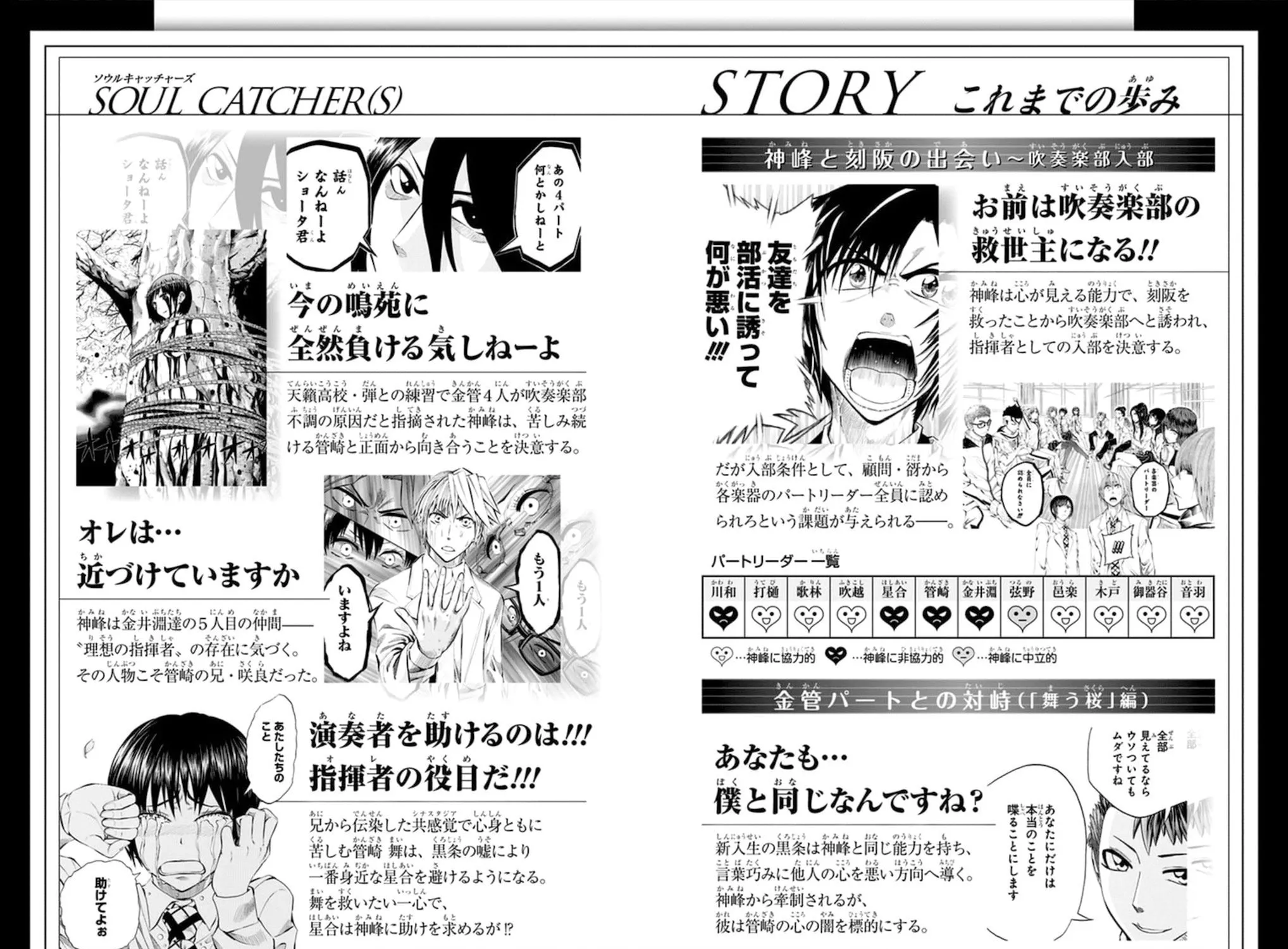 Read Soul Catcher(S) chapter 53 image 6 on Lezhin