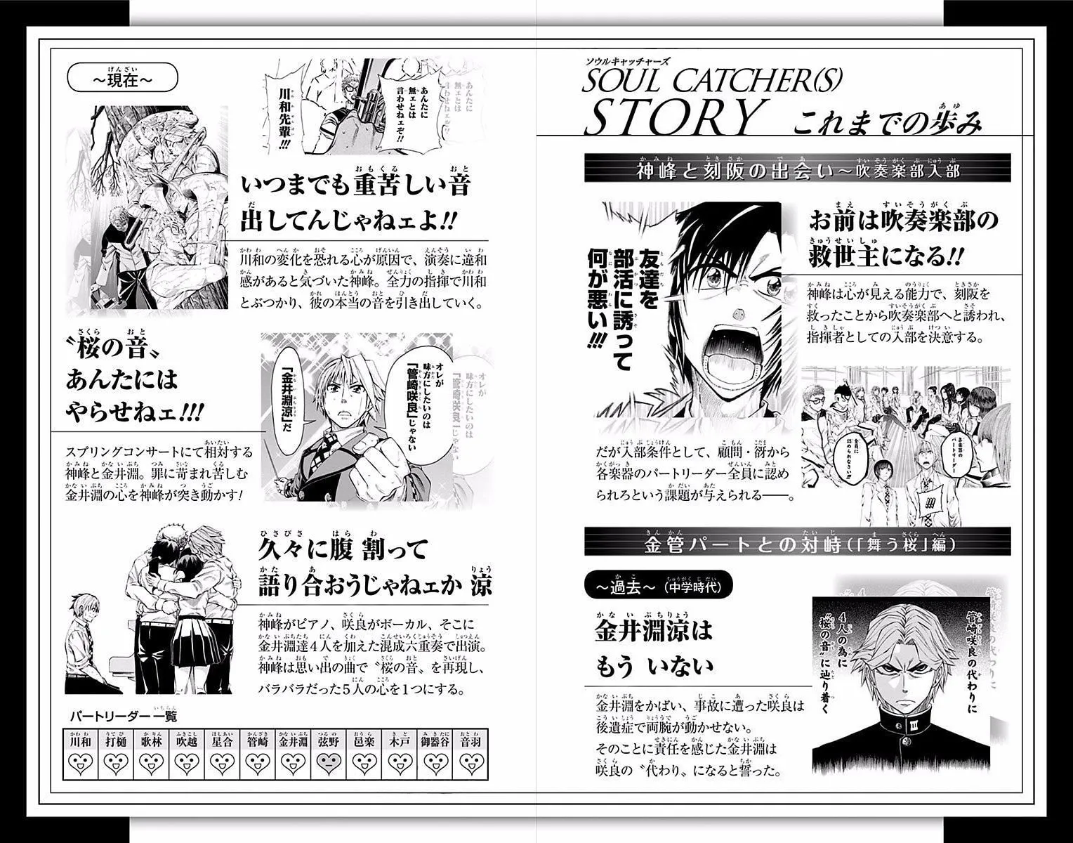 Read Soul Catcher(S) chapter 62 image 4 on Lezhin
