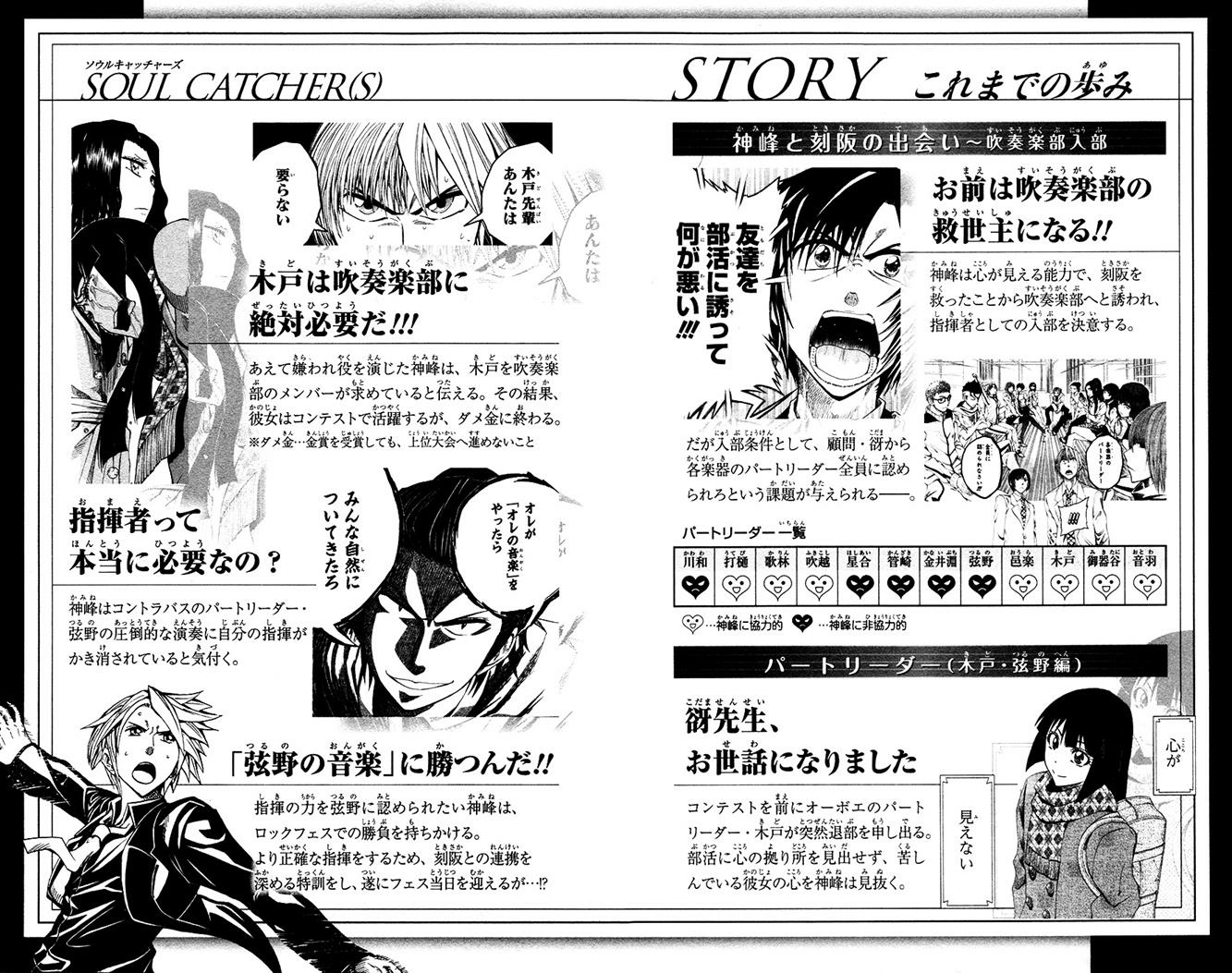 Read Soul Catcher chapter 35 image 5 on Lezhin