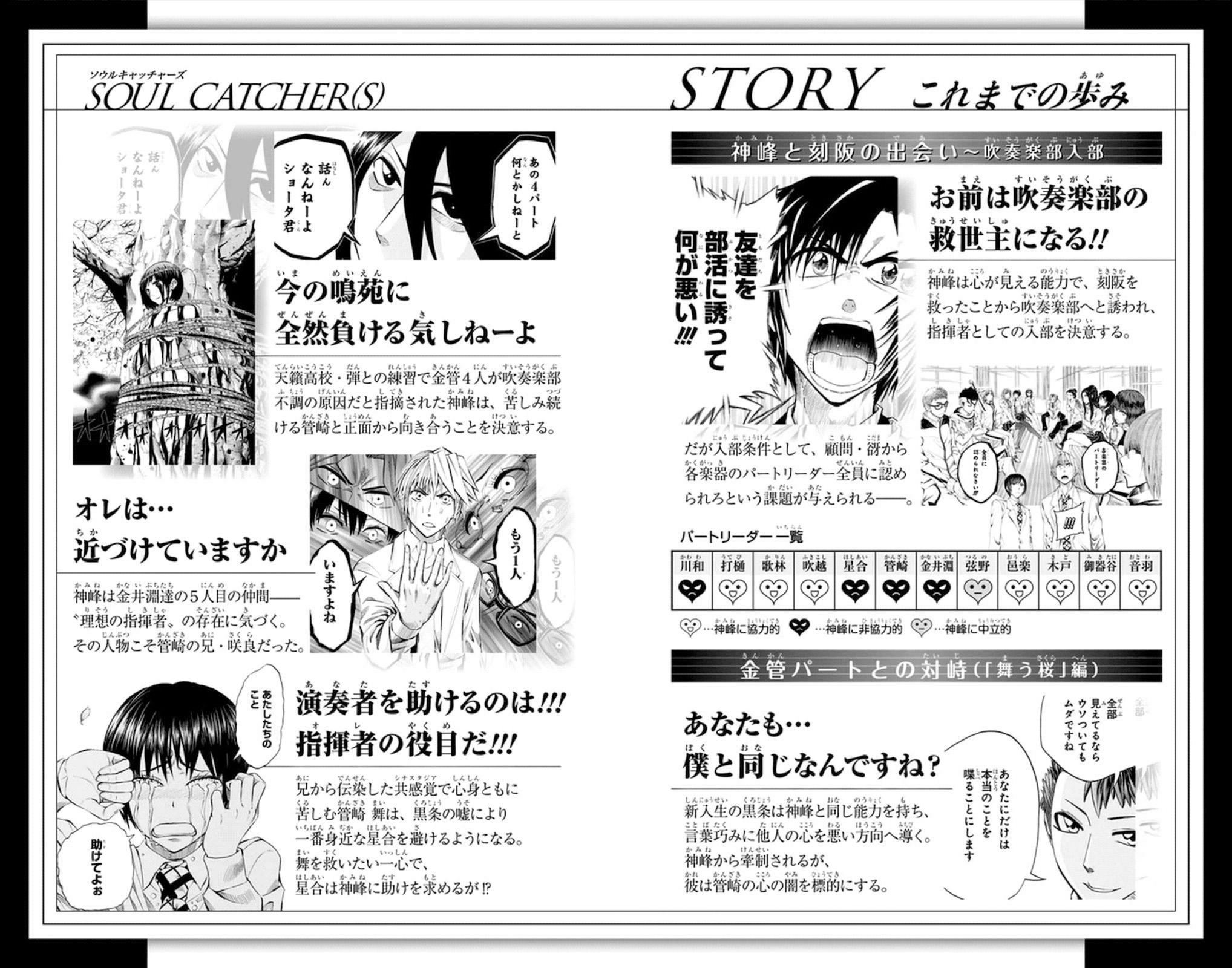 Read Soul Catcher chapter 53 image 3 on Lezhin
