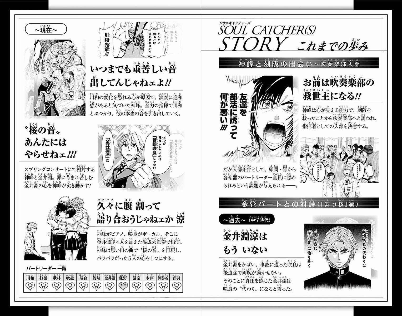 Read Soul Catcher chapter 62 image 4 on Lezhin