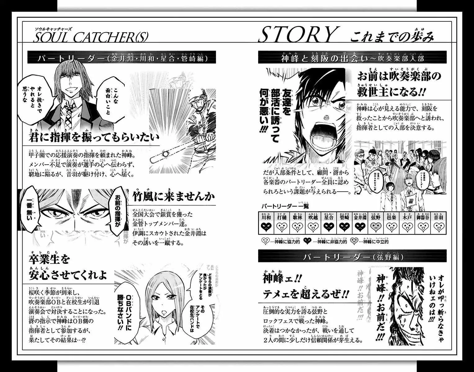 Read Soul Catchers chapter 44 image 5 on Lezhin