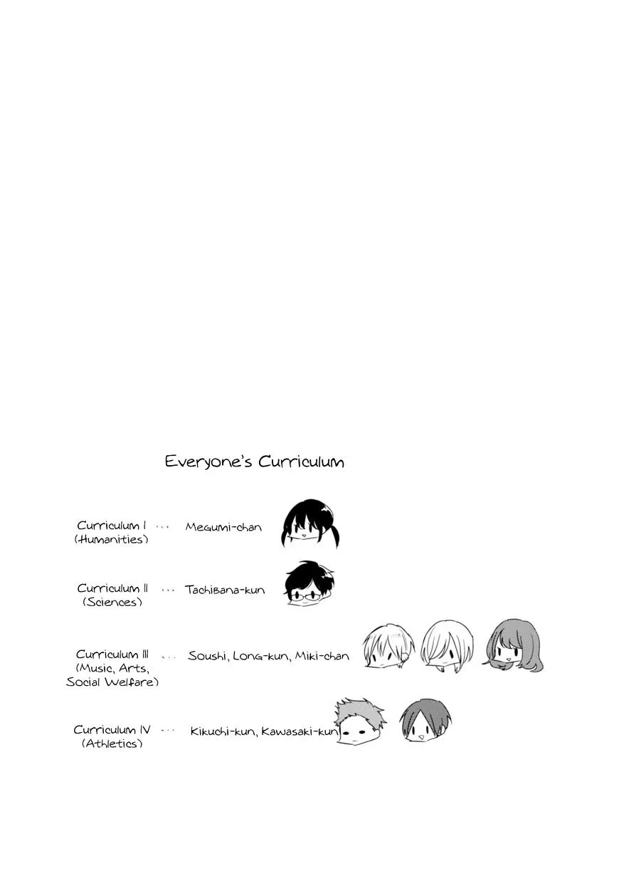 Soushi Souai (Liberum) Chapter 20 page 23 - 