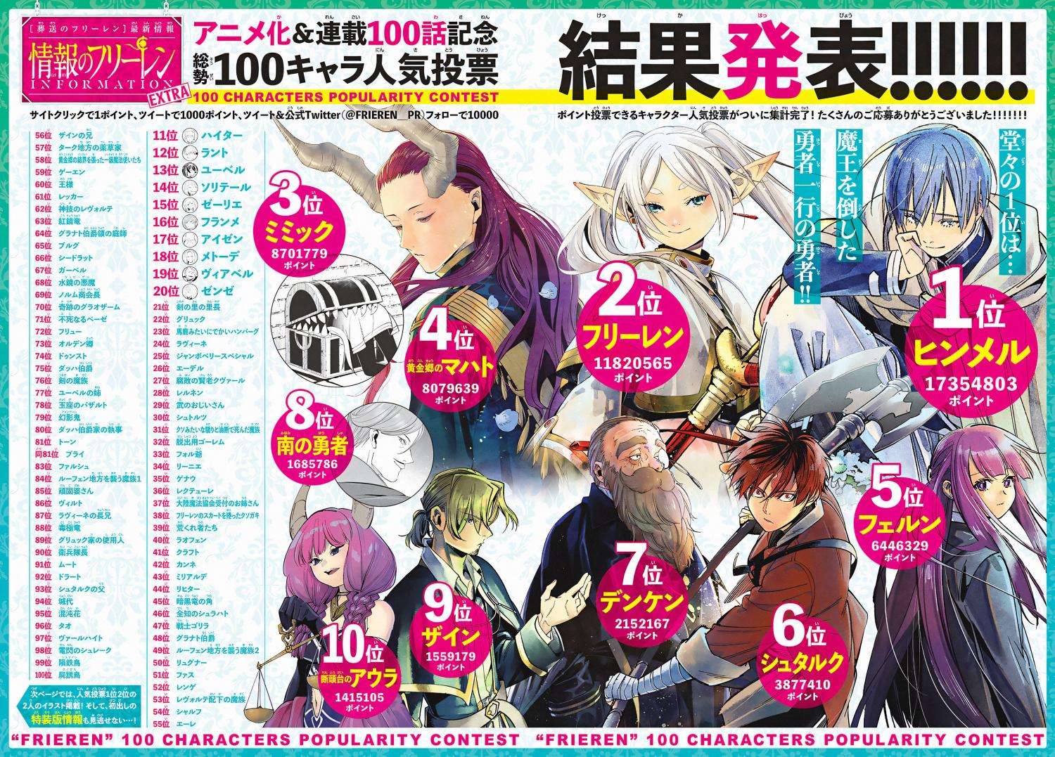 Sousou no Frieren Chapter 105 page 19 - 