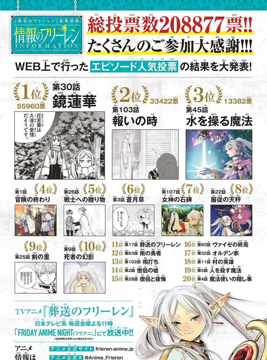 Sousou no Frieren Chapter 118 page 67 - 