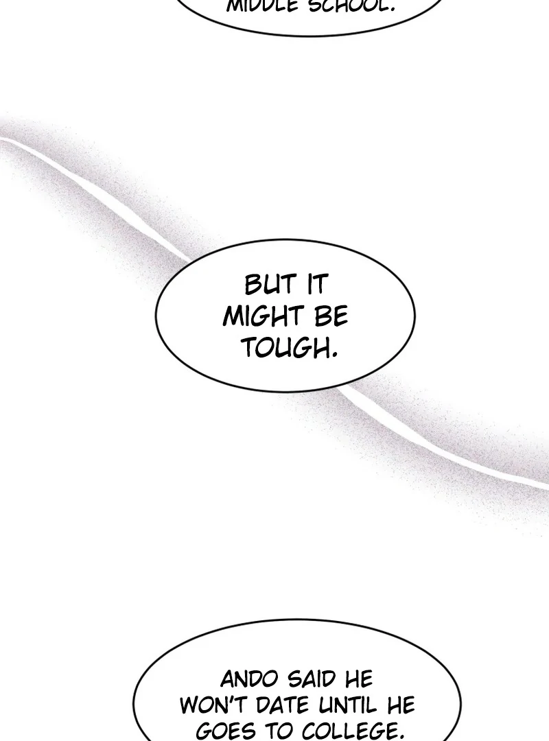 Spoiler Alert: High Teen Chapter 21 page 80 - 
