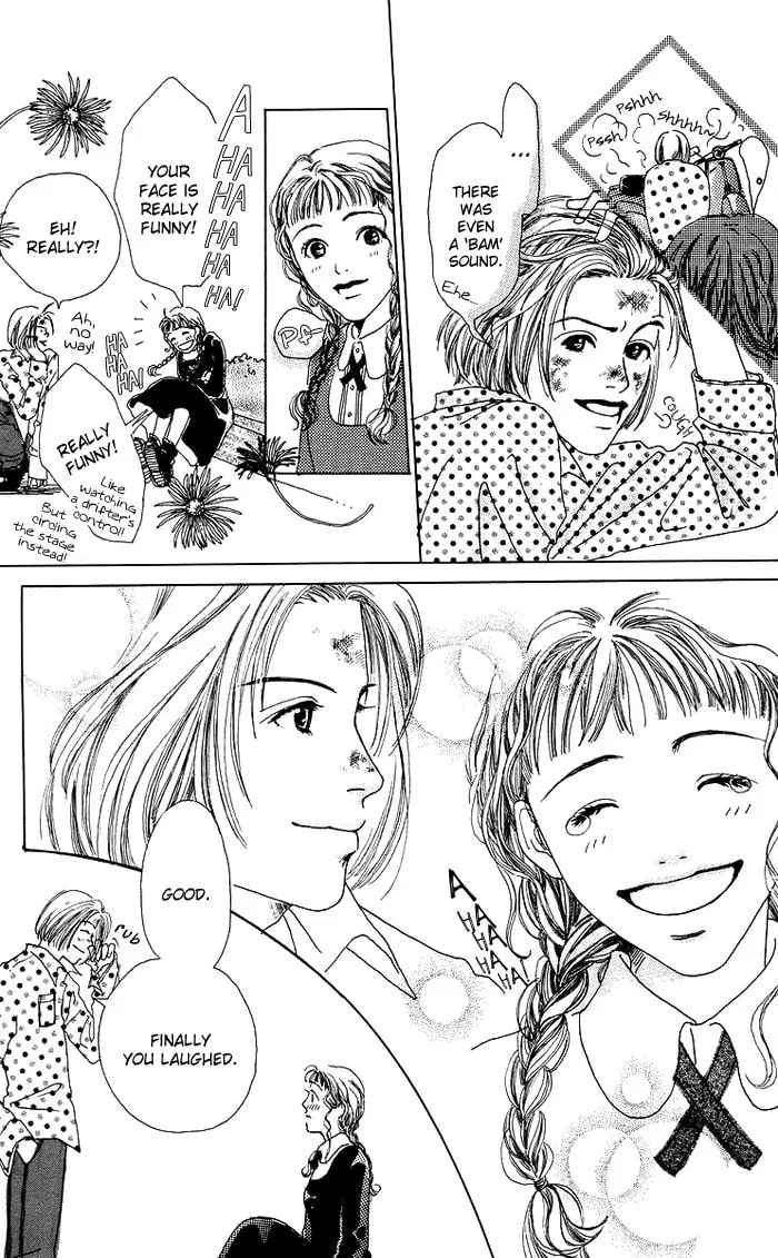 Read Spring