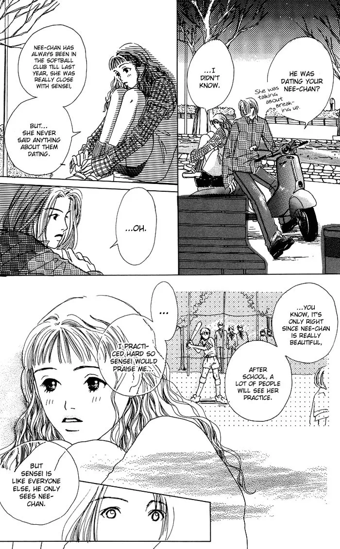 Read Spring