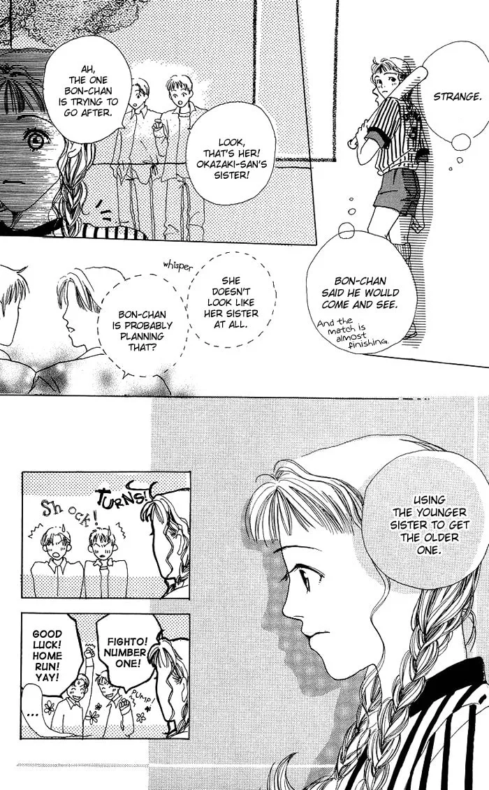 Read Spring