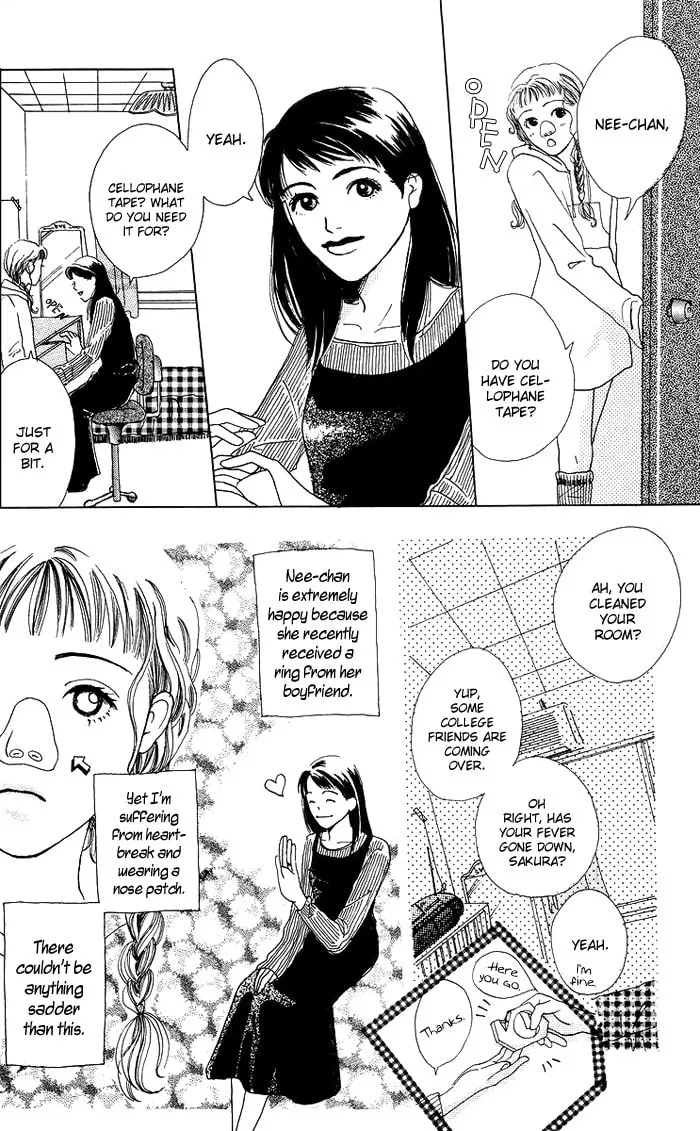 Read Spring