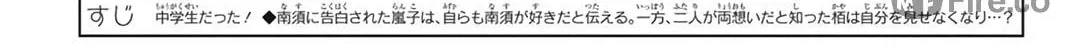 Read Spring Storm and Monster chapter 35 image 7 on Lezhin