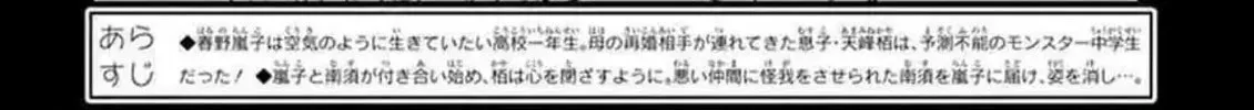 Read Spring Storm and Monster chapter 36 image 1 on Lezhin