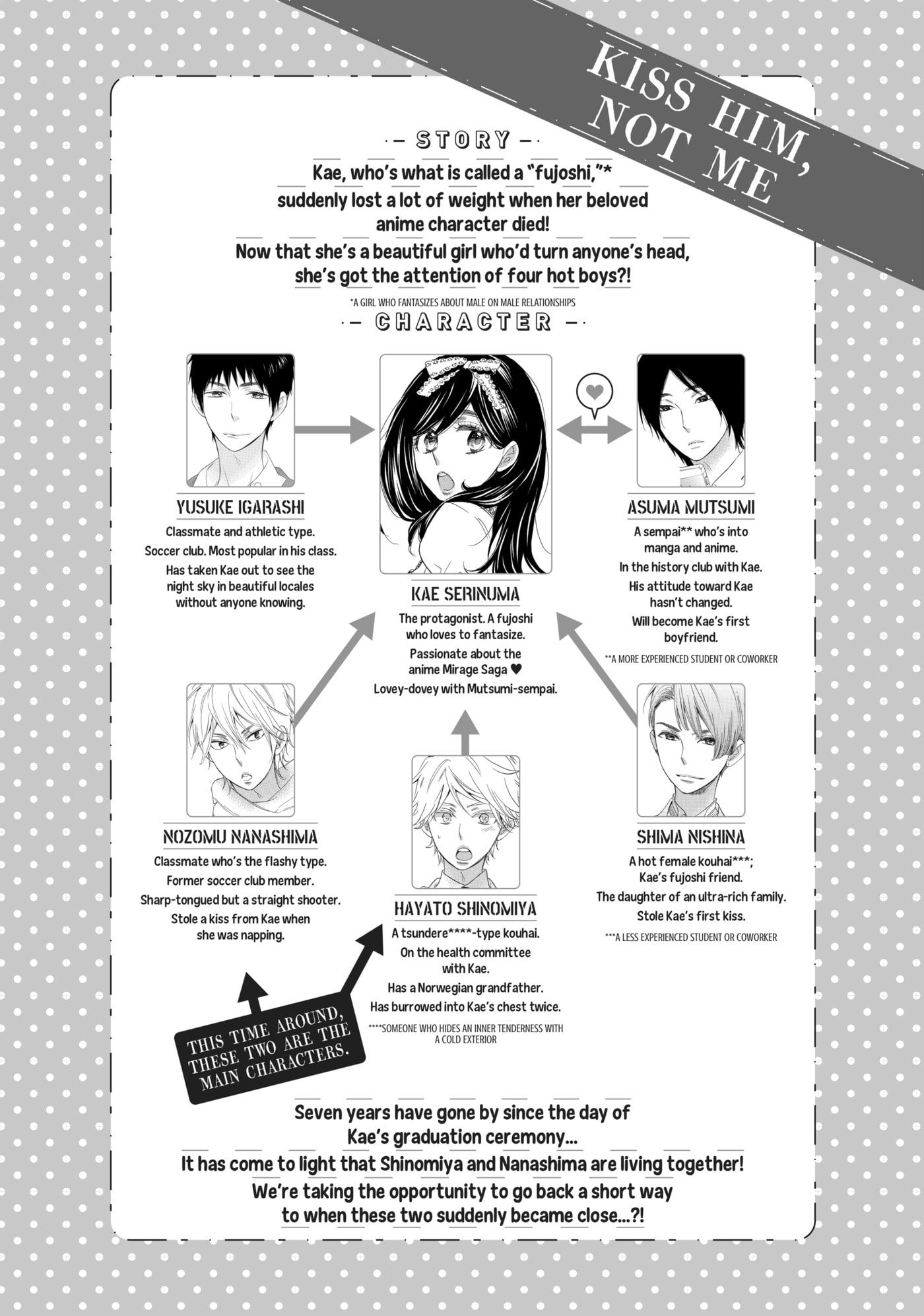 Read Star⇄Crossed!! chapter 6.1 image 1 on Lezhin