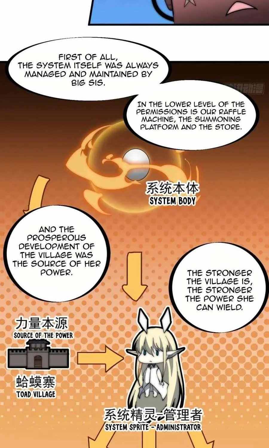Read Start A Mountain chapter 166 image 13 on Lezhin