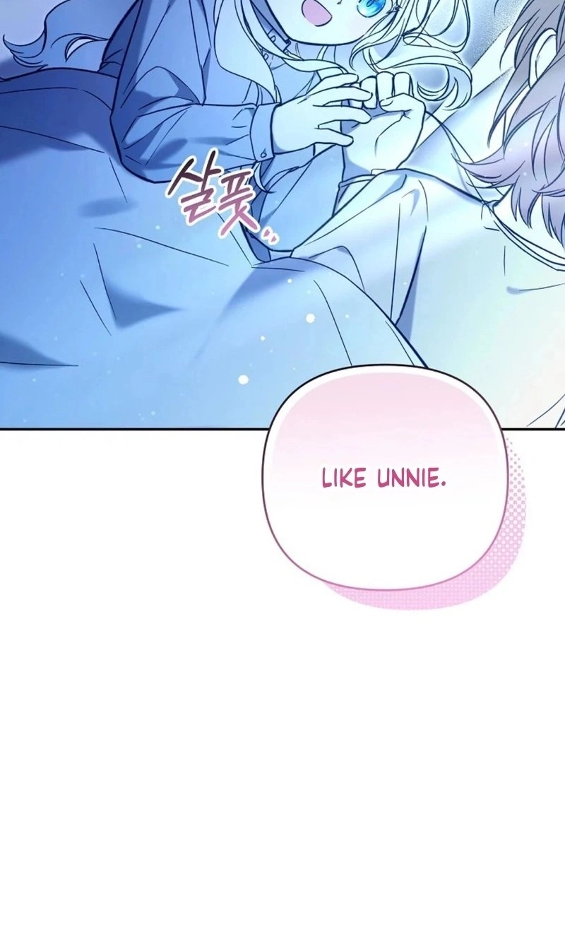 Status Chapter 3 page 67 - 