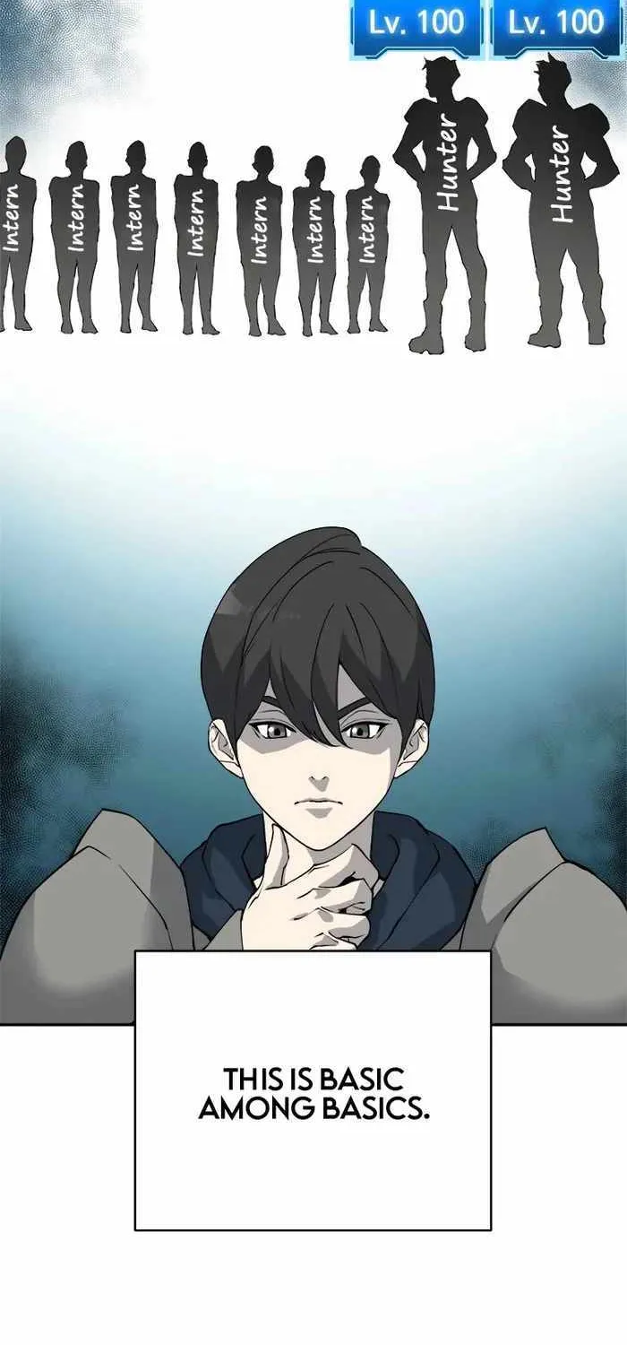 Strongest Level 1 Chapter 1 page 36 - 