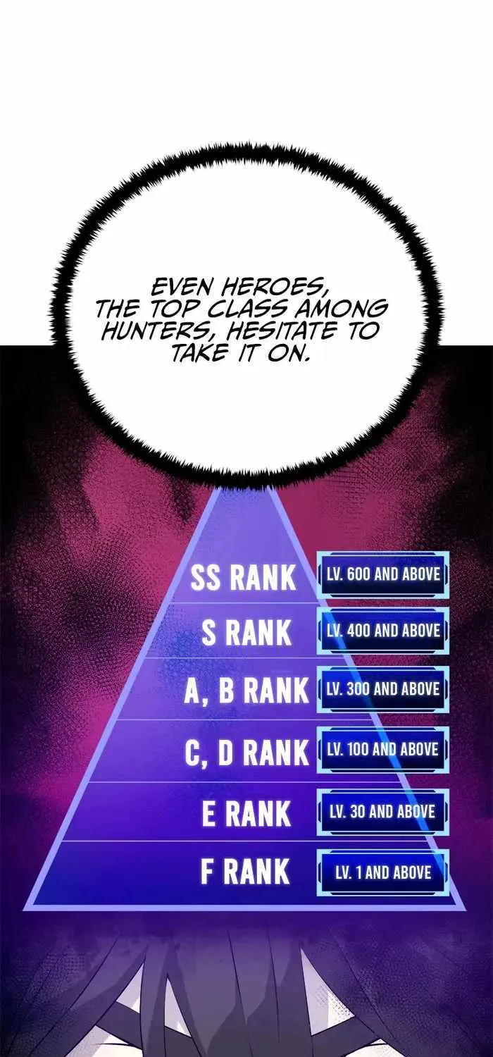 Strongest Level 1 Chapter 2 page 41 - 
