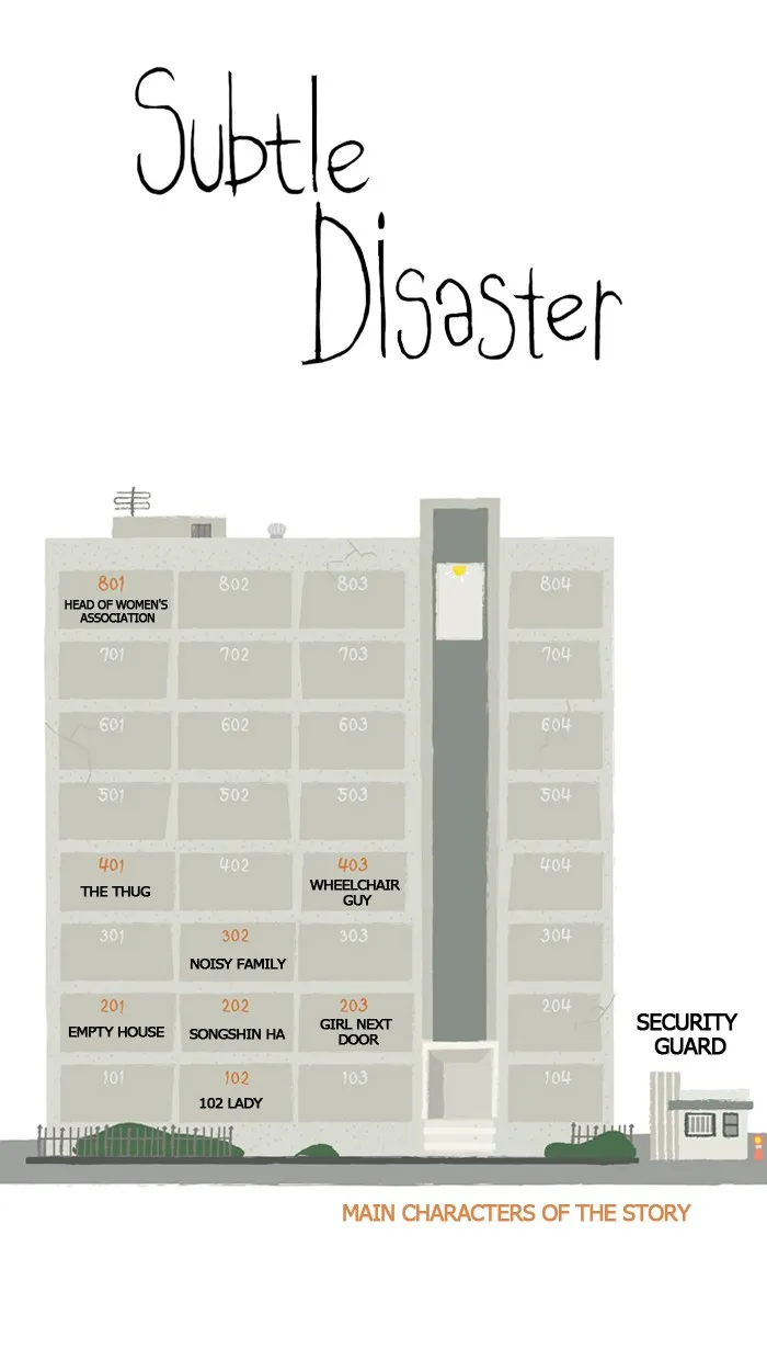 Read Subtle Disaster chapter 7 image 22 on Lezhin