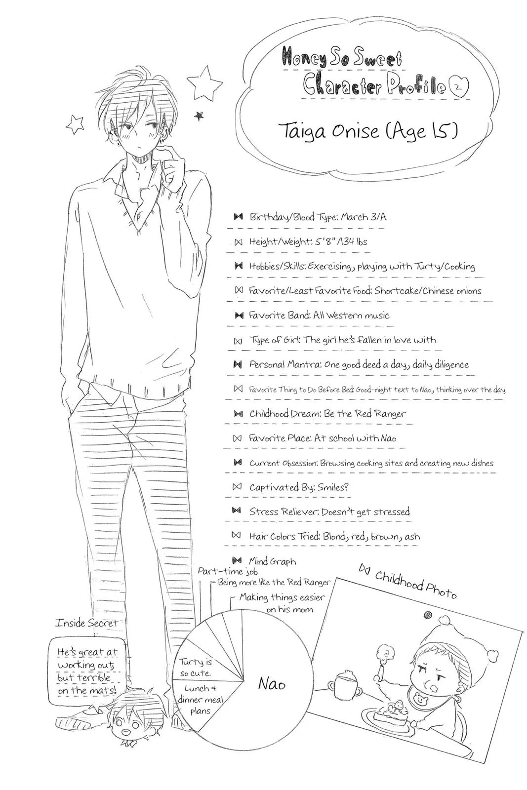 Read Sugar chapter 17 image 35 on Lezhin